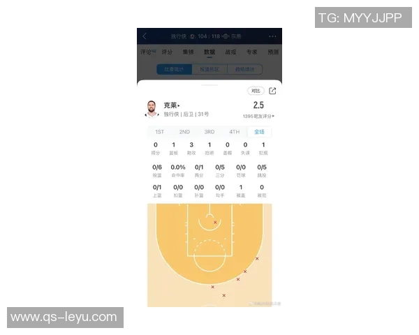 克莱状态低迷原因揭秘底角三分命中率下降成关键因素